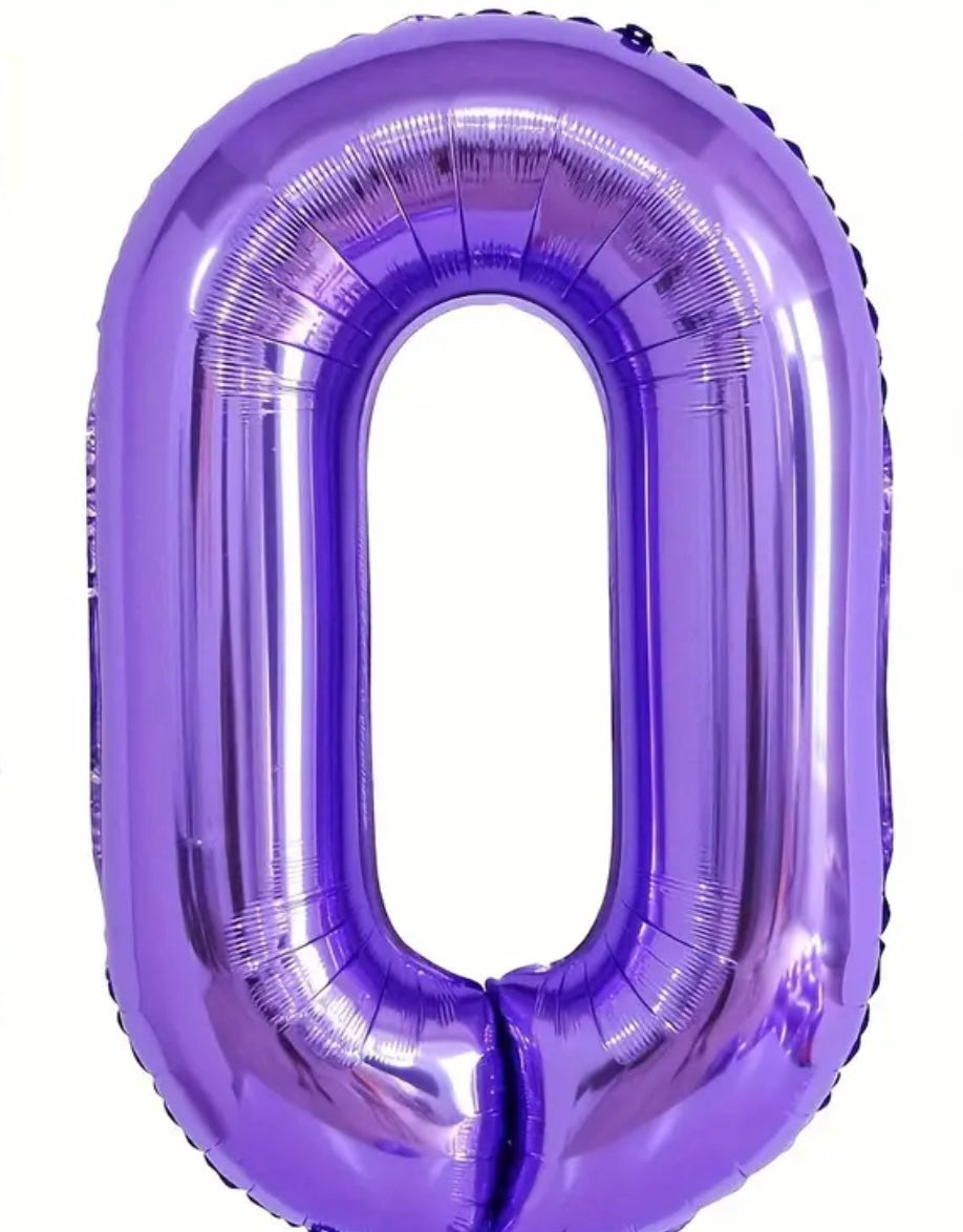 Number Balloons