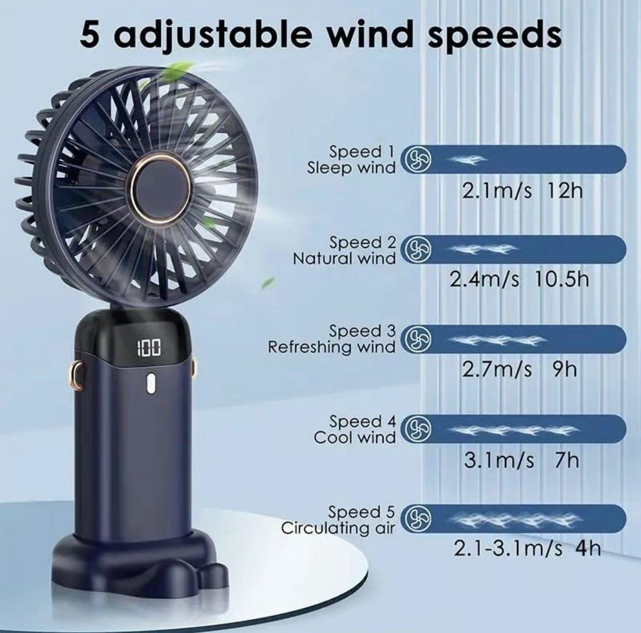 LED Digital Display Fan