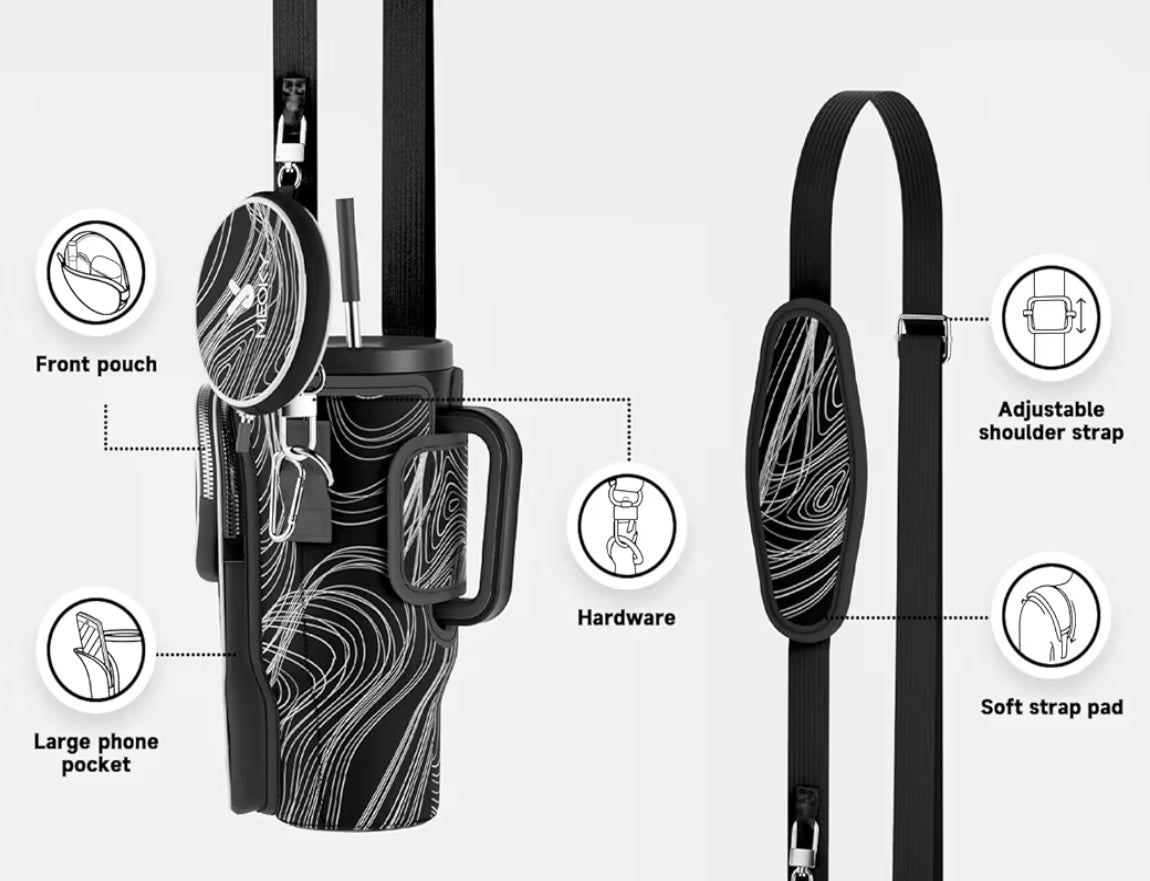 Meoky Water Bottle Carrier Bag